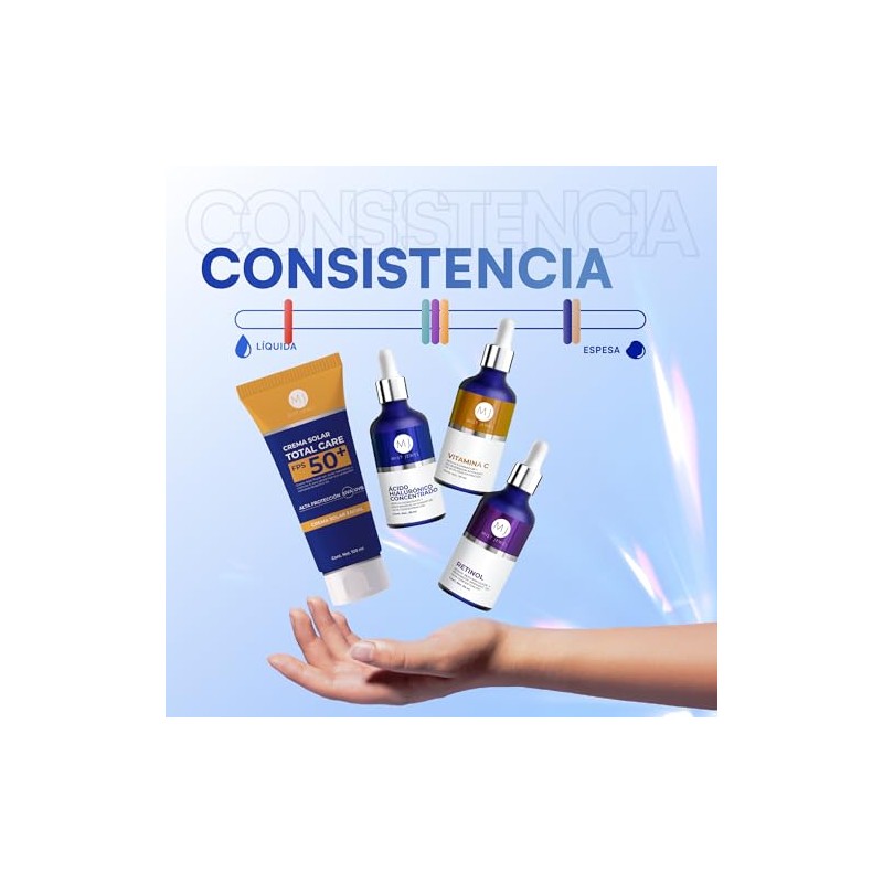 Mist Jewel Kit Facial Completo Protector Solar Fps50 Set Sérums