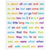 Active Minds Sight Words Magnets - Learn and Practice Language