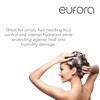 Eufora Smoothing Frizz Control Shampoo 36 Fl.Oz