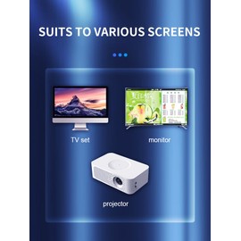 Lunzn Digital Signage Player Box non-subscription CMS remote manage turn your screen to Advertising Display (YM05 (1+8G))