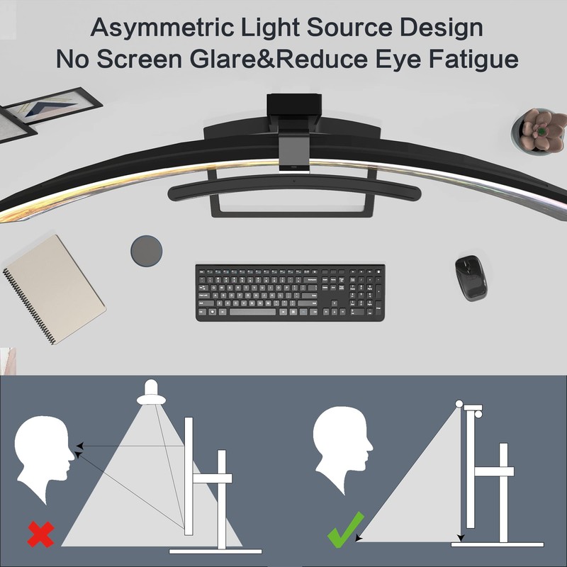 ONWAY Curved Monitor Light Bar with Wireless Remote,Monitor Light Bar