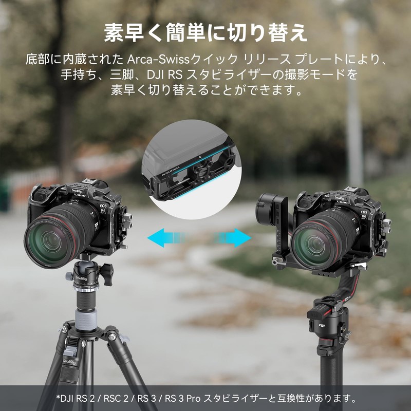 SmallRig R6 Mark II Camera Cage for Canon 4161