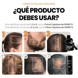 Henrys Fibras Capilares Negro 27.5g, Disimula Cabello Delgado, Aumenta Volumen y Densidad al Instante