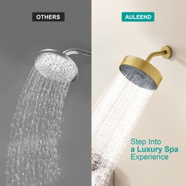 Rainfall Shower Head - 8" Thickened High-Pressure Shower Heads with Anti-Clog Rubber Jets - 360° Rotation Adjustable Shower Head - 1.8 GPM Flow Restrictor Replacement (D-Brushed Gold)