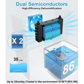 Dehumidifiers for Home, 85Oz Portable Dehumidifiers for Bedroom with Auto Shut Off, FRESHDEW Dehumidifiers for Room(960 Sq.ft) with 7 Colors LED Light for Bathroom Bedroom Closet RV.