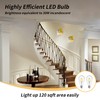 ThyFenno Dimmable Battery Operated Wall Sconce Set of 2, Rechargeable
