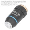 40X Achromatic Microscope Lens with High Magnification 20.2mm Thread for