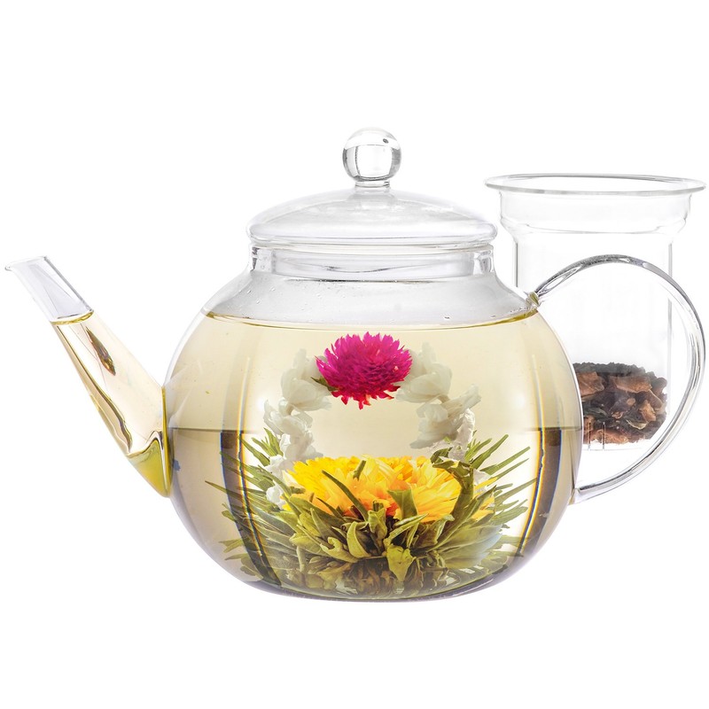 Teabloom Replacement Glass Lid for Teabloom Celebration Glass Teapot -