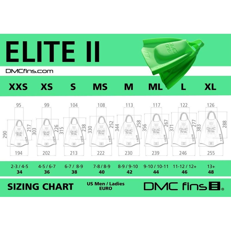 Elite 2 Fins (Green, S)