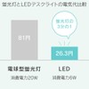 Iris Ohyama PDL-101-B LED Desk Light, 3 Tone Levels, Dimmable