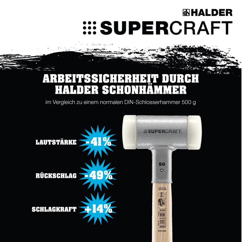 Supercraft 3366.225 Soft Hammer with Vibration-Absorbing Ergonomically Shaped and Painted