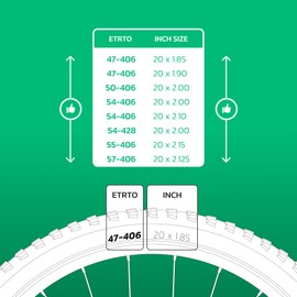 Bicycle Inner Tube 20 x 1.85 > 2.125 (ETRTO 47/57-406) x2 Schrader Valve 40 mm Compatible with Children's Bikes/BMX 20 Inch High Resistance and Elasticity MOOVMOOV