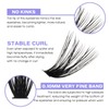 DIY Lash Clusters for Eyelash Extensions: Ultra-light, Natural, Fluffy, Manga,