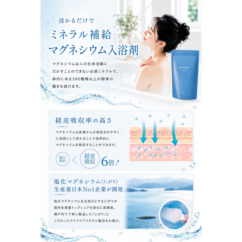 Bath Salt, Bath Solution, Perspiration, Umiral, Floral Mint, Scented, Spread,