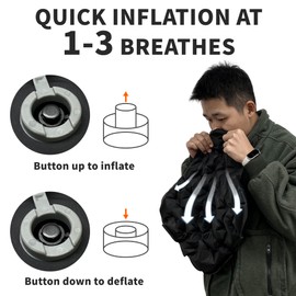 EULANT Inflatable Seat Cushion,Black Waterproof Air Cushion,Portable Sit Mat Pad for Camping Walking Hiking Travel Fishing Boating Flying Backpacking,or at Concerts, Beach, Lawn, Floor, Office