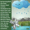 High Sierra® - Solid Metal 4-Way Combination Shower System Adapter