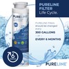 Pureline MSWF Water Filter Replacement. Compatible with GE MSWF, 101820A,