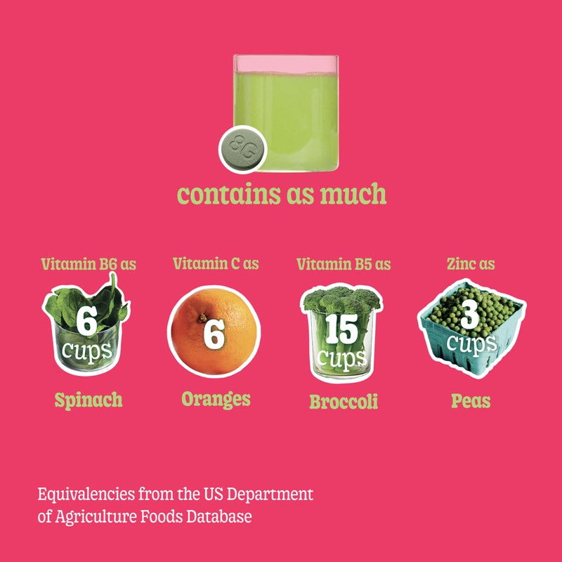 8Greens Supergreens Tablets | Super Greens Powder Superfood Tablet, Metabolism