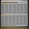Dryer Heating Element Kit Replace for Maytag MEDB835DW4 MEDB835DC4 MEDB765FW0