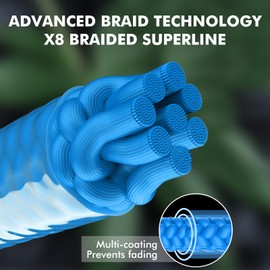 TRUSCEND X8 Braided Fishing Line, Upgraded Spin Braid Line, Smooth and Ultra Thin Braided Ice Fishing Line, Fishing Wire Super Strength and Abrasion Resistant, No Stretch and Low Memory 10lb-300yds