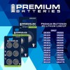 Premium Panasonic CR1620 Lithium 3V Coin Cell - Japanese Engineered