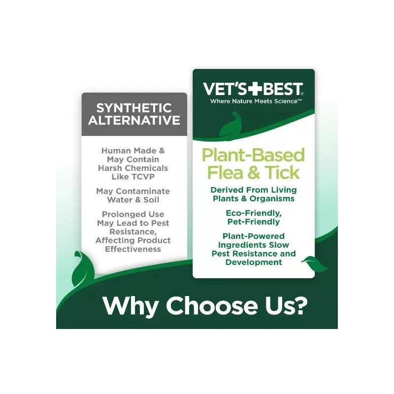 Vet's Best NEW Vet's Best Flea and Tick Home Spray