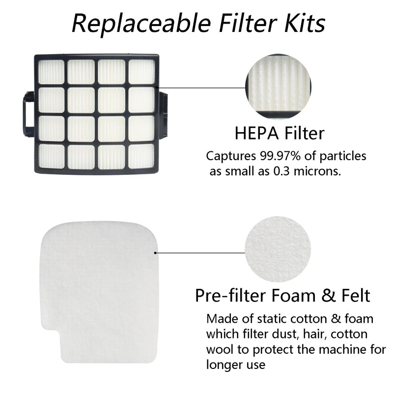 Replacement Filters for Shark Stratos AZ3002 AZ3000 AZ3000W DuoClean PowerFins