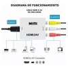 NOMARCA Adaptador Hdmi A Rca Av 1080p Convertidor De Audio