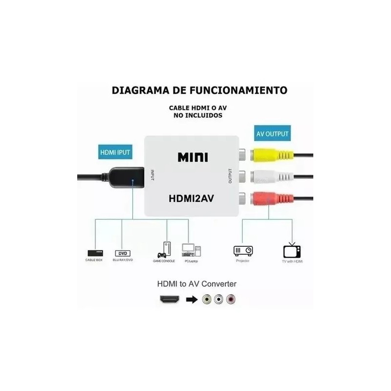NOMARCA Adaptador Hdmi A Rca Av 1080p Convertidor De Audio