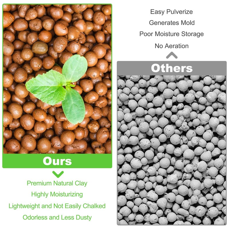 Riare 4 LBS Organic Expanded Clay Pebbles for Plants- 4mm-16mm