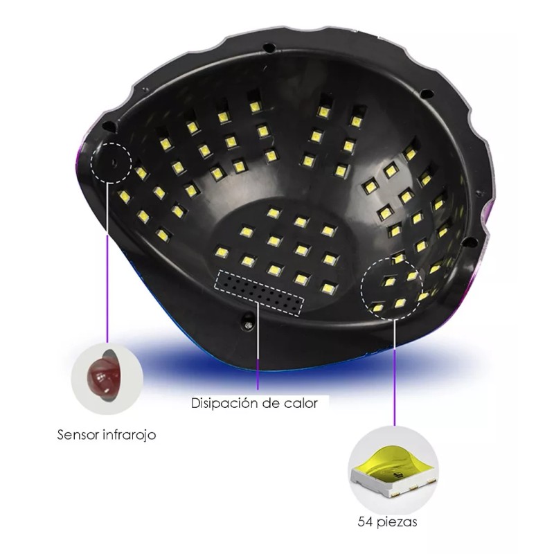 Obp Lámpara Profesional Para Uñas Secadora Uv/ Led Sun Y16
