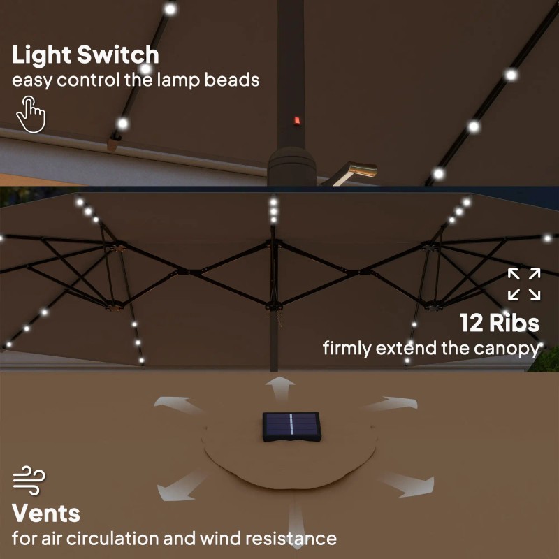 14.4 Ft. Double Sided Garden Parasol with LED Solar Lights
