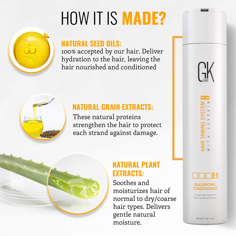 GK HAIR Global Keratin Balancing Conditioner (300 ml) for Oily