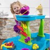 Water Table Pump, Battery Powered Work Continuously for 4 Hours,