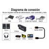 Gomia Adaptador De Vídeo Hdmi Para Ngc/n64/snes/sfc 1080p