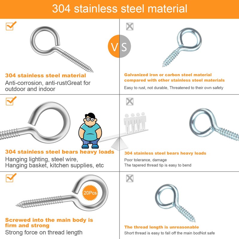 20pcs 2” 304 Stainless Screw Eyes Small Eyelet Screws Lag