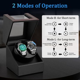 Anyasun Watch Winder for Automatic Watches,Double Watch Winder for Women's and Men's Watches with Quiet Japanese Mabuchi Motor