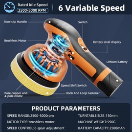 GLEX Electric Cordless Car Polisher, Portable Polisher with Polishing Pad Kit, Durable, Brand Car Cordless Polisher, for Car Detailing Waxing, Boat Sanding, Scratch Removal, Mirror Polishing.