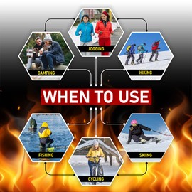 Toe Warmers - Up to 10 Hours of Heat, Easily Apply with Adhesive - Ultra Thin, Easy, All Natural - Air Activated, Odorless Hot Toe Warmers - Sport Temp (100 Pairs)