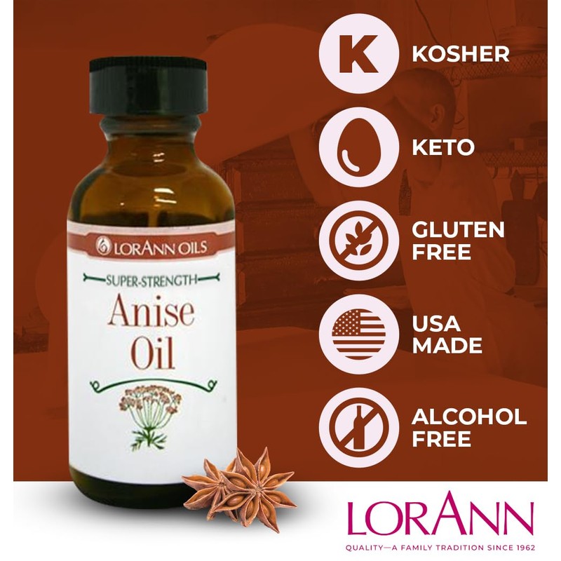 LorAnn Oils Super Strength Flavoring - Used For Candy Making,