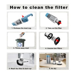 Paquete de 3 filtros Hepa de repuesto compatibles con la aspiradora de coche TROIZO VC005, filtros de aspiradora de mano funcionan con TROIZO Vac, filtros Hepa lavables para instalar en la aspiradora