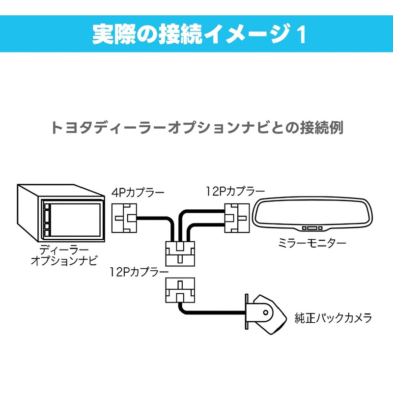 Beat-Sonic (ビートソニック) バックカメラアダプター ランドクルーザー70 ハイエース200系 レジアスエース バックモニター内蔵自動防眩インナーミラー付車 BC26