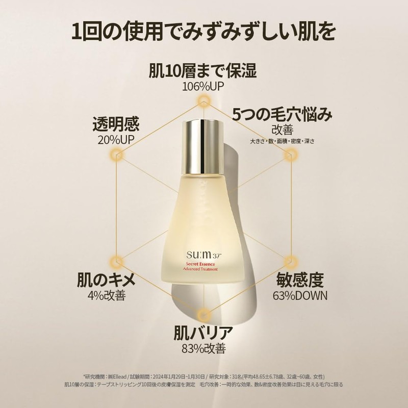 [su: m37°/smooth 37°] Secret Essence 1.6 fl oz (45 ml)