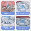 Doyime 360 Degree Protractor, Total Circular Protractor (3 Pieces), Angle