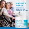 Roycederm Bed & Pressure Sore Healing Cream – Fast Relief