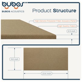 BUBOS 4 PCS Acoustic Panels,24''x12'' Fabric Soundproof Wall Panels,Self-adhesive Sound Absorbing Panels for Studios, Office, Home Theater (Jute)