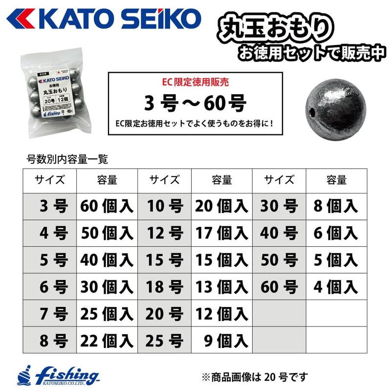 KATOSEIKO) (No. 25 (9 pieces)