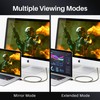 GearIT HDMI Cable (1-Pack / 25ft / 7.6m) High-Speed HDMI