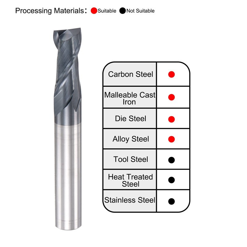 sourcing map Square Nose End Mill, 10mm Tip Dia Solid