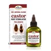 Difeel Estimulador de raíces Castor Pro-Growth 2.5 oz.